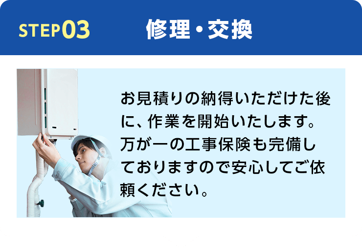 STEP03電話でのお問い合わせ