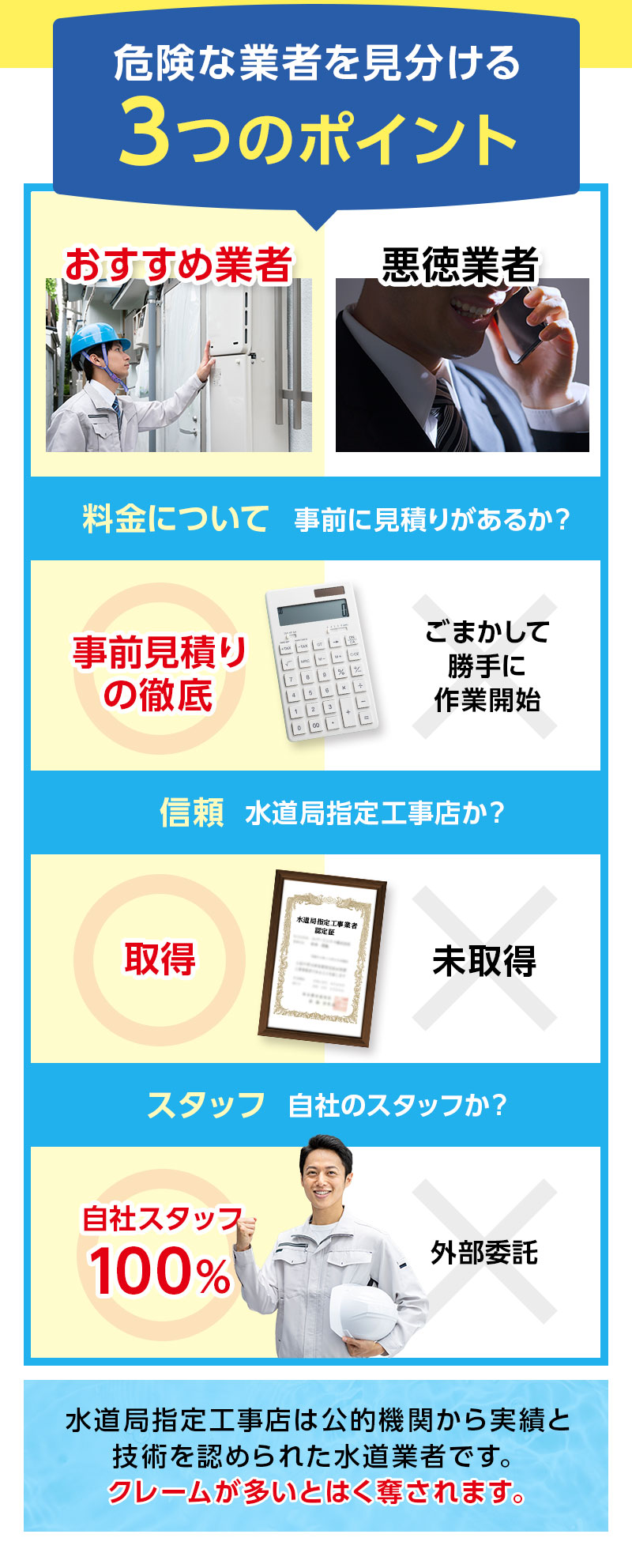 危険な業者を見分ける3つのポイント